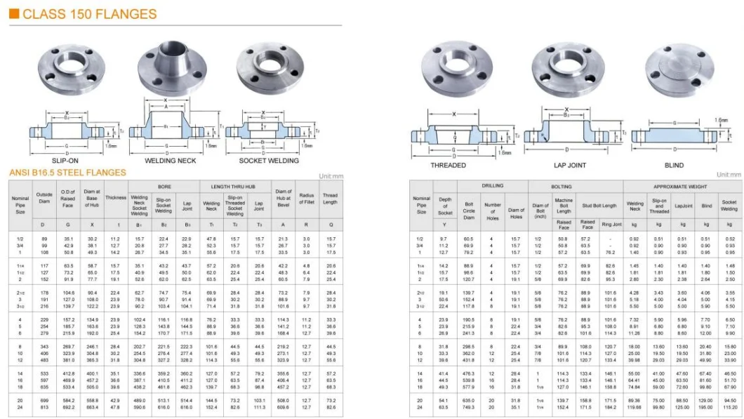 ASTM A105 ASME B16.5 Forged Stainless Steel &amp; Carbon Steel Flange as Customized